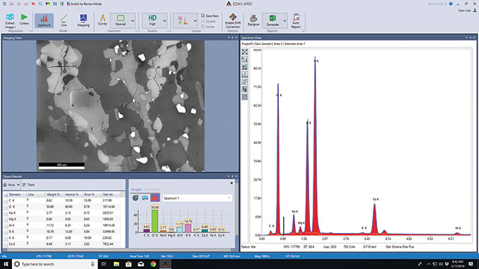 The EDAX APEX™ software platform for the collection and analysis of EDS and EBSD data.